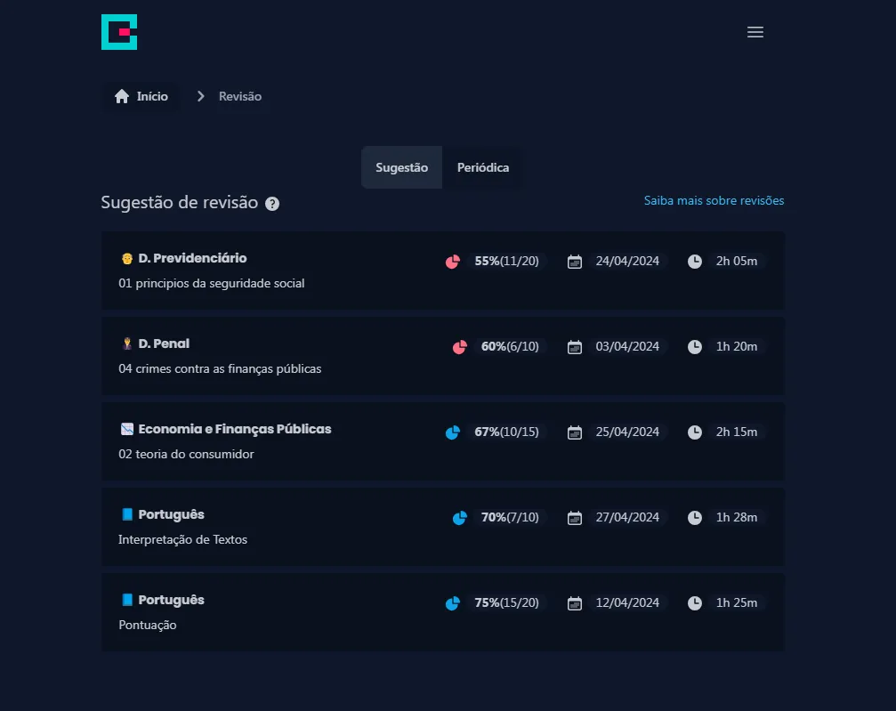 Tela de estatísticas de estudo